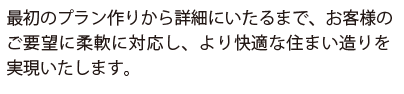 新築・注文住宅